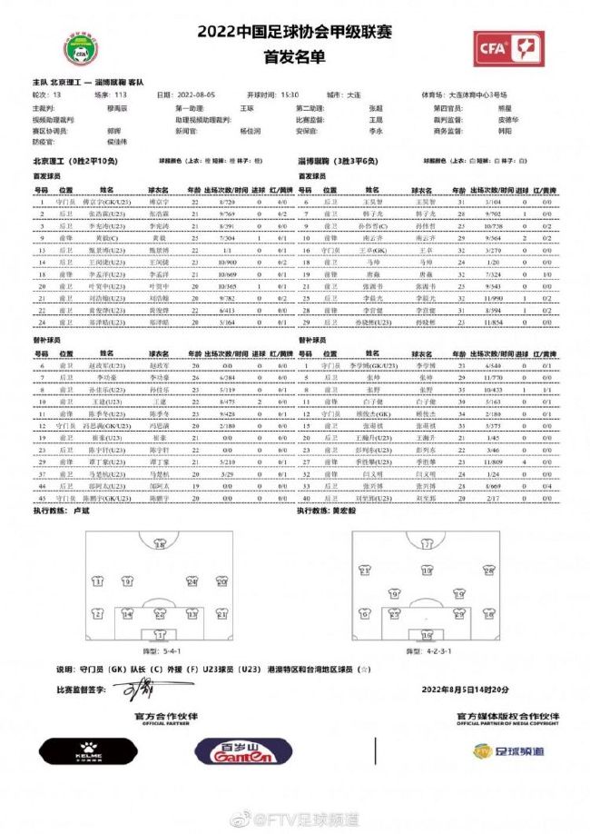 阿森纳无意外租基维奥尔 米兰考虑引进朗格莱据《米兰体育报》报道，阿森纳无意外租基维奥尔，米兰也在考虑冬窗引进朗格莱。